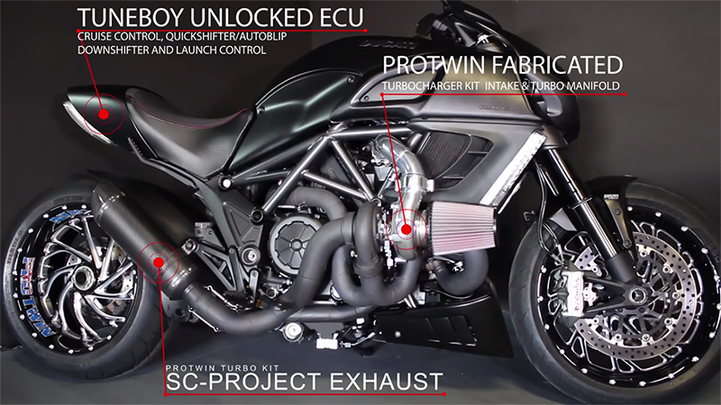 Turbocharged Ducati Diavel - Bike India