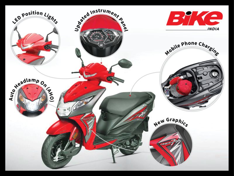 Honda dio размеры