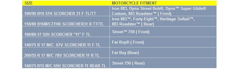 Harley-Davidson motorcycle Michelin tyre size