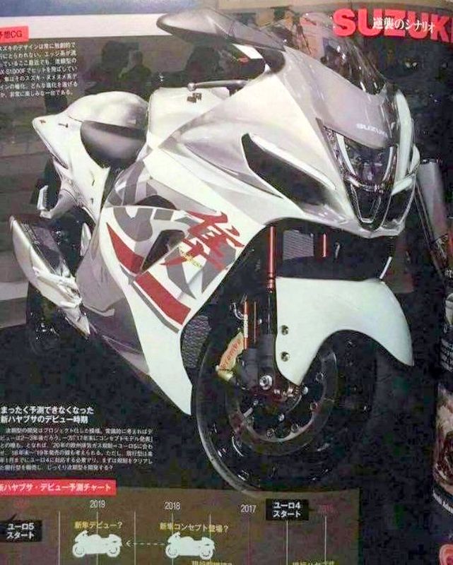 Suzuki-Hayabusa-spyshot-next-gen Web