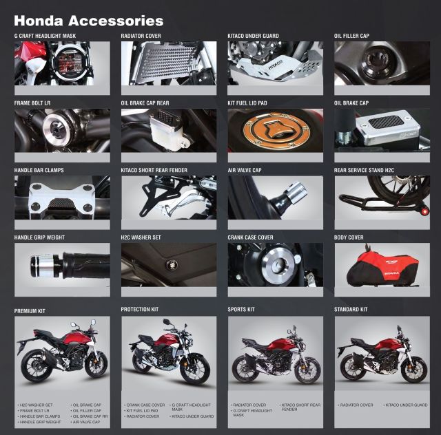 Honda CB300R accessories 