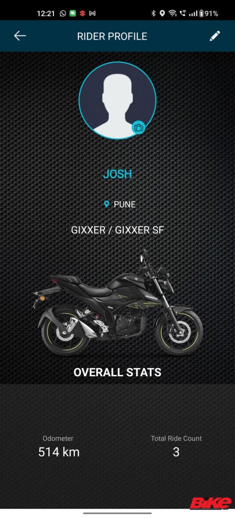 Suzuki Gixxer SF