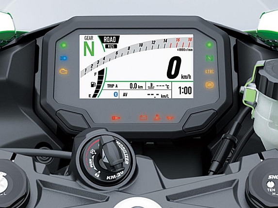 Kawasaki Ninja ZX-6R MY2025.png 4.3-inch TFT.web